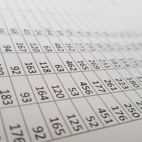 Durchschnittliche Analyseergebnisse der Wasserwerke 2022